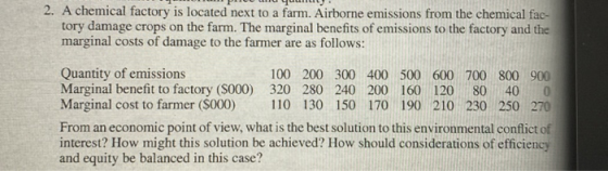 2. A chemical factory is located next to a farm. Airborne emissions from the chemical fac tory damage crops on the farm. The marginal benefits of emissions to the factory and the marginal costs of damage to the farmer are as follows: Quantity of emissions Marginal benefit to factory (S000) 320 280 240 200 160 120 80 40 0 Marginal cost to farmer ($000) 110 130 150 170 190 210 230 250 270 From an economic point of view, what is the best solution to this environmental conflict of interest? How might this solution be achieved? How should considerations of efficiency and equity be balanced in this case? 100 200 300 400 500 600 700 800 900