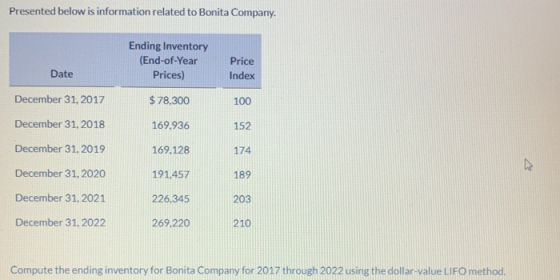 Presented below is information related to Bonita Company. Ending Inventory (End-of-Year Prices) Date Price Index $ 78,300 100