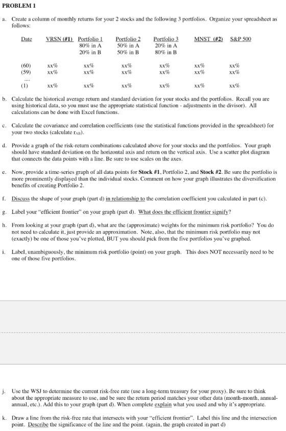 PROBLEM i Create a column of monthly returns for your 2 stocks and the following 3 portfolios. Organize your spreadsheet as follows: a. Date VRSN (#1) Portfolio 1 80% in A 20% in B Portfolio 2 50% in A 50% in B Portfolio 3 20% in A 80% in B MNST (#2) S&P 500 X.x X.x Xx Xx Xx b. Calculate the historical average return and standard deviation for your stocks and the portfolios. Recall you are using historical data, so you must use the appropriate statistical function - adjustments in the divisor). All calculations can be done with Excel functions Calculate the covariance and correlation coefficients (use the statistical functions provided in the spreadsheet) for your two stocks (calculate rAB) c. d. Provide a graph of the risk-return combinations calculated above for your stocks and the portfolios. Your graph should have standard deviation on the horizontal axis and return on the vertical axis. Use a scatter plot diagram that connects the data points with a line. Be sure to use scales on the axes Now, provide a time-series graph of all data points for Stock #1, Portfolio 2, and Stock #2. Be sure the portfolio is more prominently displayed than the individual stocks. Comment on how your graph illustrates the diversification benefits of creating Portfolio 2 e. f. Discuss the shape of your graph (part d) in relationship to the correlation coefficient you calculated in part (c) g. Label your efficient frontier on your graph (part d). What does the efficient frontier signify? h. From looking at your graph (part d), what are the (approximate) weights for the minimum risk portfolio? You do not need to calculate it, just provide an approximation. Note, also, that the minimum risk portfolio may not (exactly) be one of those youve plotted, BUT you should pick from the five portfolios youve graphed. i. Label, unambiguously, the minimum risk portfolio (point) on your graph. one of those five portfolios This does NOT necessarily need to be j. Use the WSJ to determine the current risk-free rate (use a long-term treasury for your proxy). Be sure to think about the appropriate measure to use, and be sure the return period matches your other data (month-month, annual annual, etc.). Add this to your graph (part d). When complete explain what you used and why its appropriate k. Draw a line from the risk-free rate that intersects with your efficient frontier. Label this line and the intersection point. Describe the significance of the line and the point. (again, the graph created in part d)