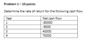 Problem 1-10 points Determine the rate of return for the following cash flow. Year Net cash flow -80000 -9000 40000 70000