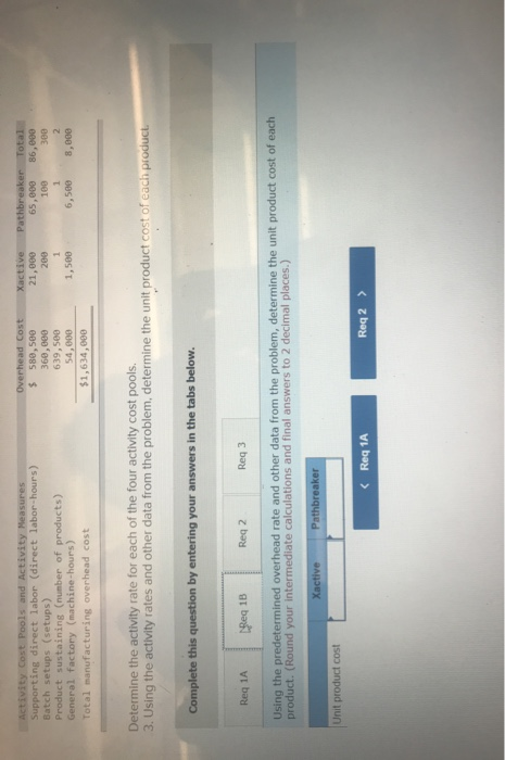 Xactive 21,000 200 Pathbreaker Total 65,000 86,000 100 300 Activity Cost Pools and Activity Measures Supporting direct labor
