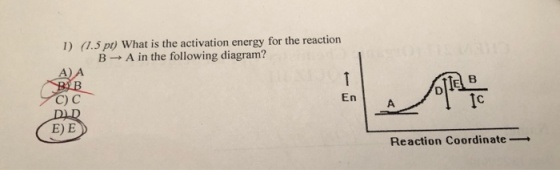1) (1.5 pt) What is the activation energy for the reaction B A in the following diagram? A)A B B C) C DID E) E En Reaction Co