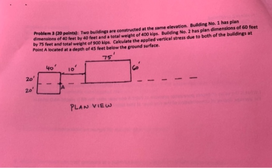 Problem 3 (20 polnts: Two buildings are constructed at the same elevation. Building No. 1 has plan imensions of 40 feet by 40