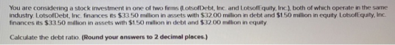 You are considering a stock investment in one of two firms (LotsofDebt, Inc. and LotsofEquity, Inc), both of which operate in the same industry. LotsofDebt, Inc. finances its $33 50 million in assets with $32.00 million in debt and $1.50 million in equity LotsofEquity, Inc. finances its $33.50 million in assets with $1.50 million in debt and $32.00 million in equity Calculate the debt ratio. (Round your answers to 2 decimal places.)