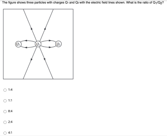 The figure shows three particles with charges Q1 and Q2 with the electric field lines shown. What is the ratio of Q1/Q2? O 1:
