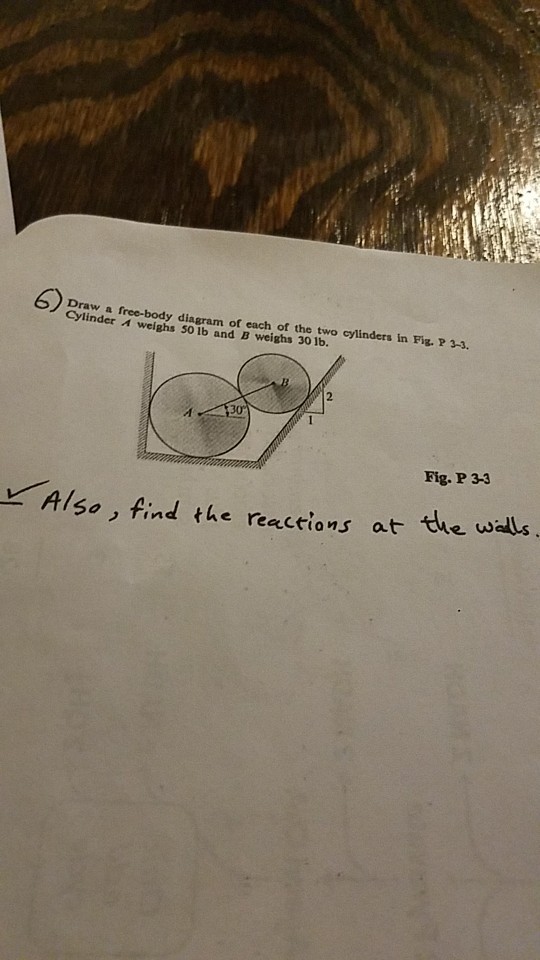 Draw a Cylinder A weighs 50 lb and B weighs 30 1b Fig. P 3-3 Also, find the reeceians at the wals