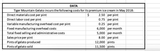 DATA Tiger Mountain Gelato incurs the following costs for its premium ice cream in May 2018: Direct materials cost per pint $