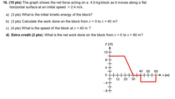 16. (10 pts) The graph shows the net force acting on a 4.0-kg block as it moves along a flat horizontal surface at an initial speed 2.4 m/s. a) (3 pts) What is the initial kinetic energy of the block? b) (3 pts) Calculate the work done on the block fromx0tox-40 m? c) (4 pts) What is the speed of the block atx 40 m? d) Extra credit (2 pts): What is the net work done on the block from x = 0 to x = 60 m? F (M) 10 4 40 50 60 H(m) 10 20 30