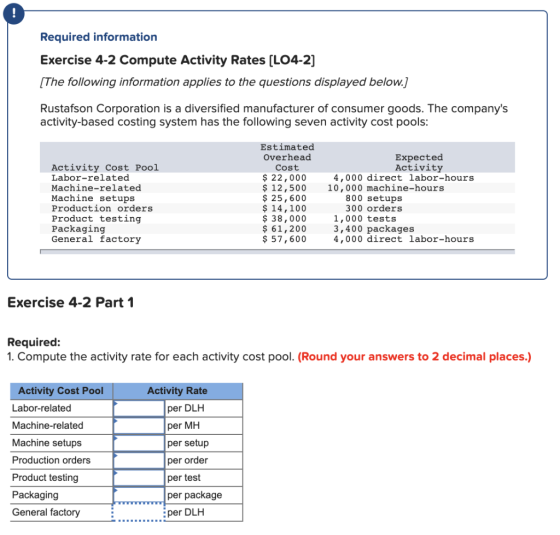 Required information Exercise 4-2 Compute Activity Rates (LO4-2] (The following information applies to the questions displaye