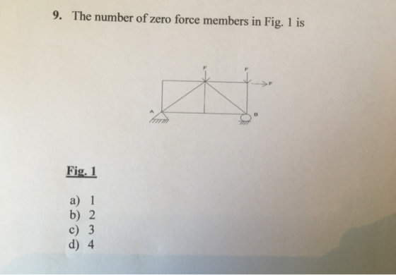 9. The number of zero force members in Fig. 1 is Fig. 1 a) 1 b) 2 c) 3 d) 4