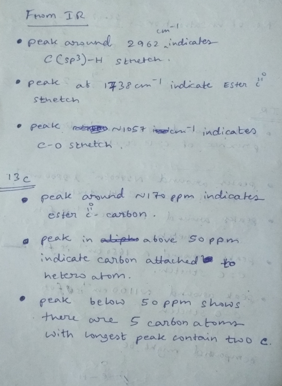 From IR cm • peak around C (SP3)-H 2962 indicates stretch. 1738 con indicate Ester • peak at sthetch o peak a N1057 insont in