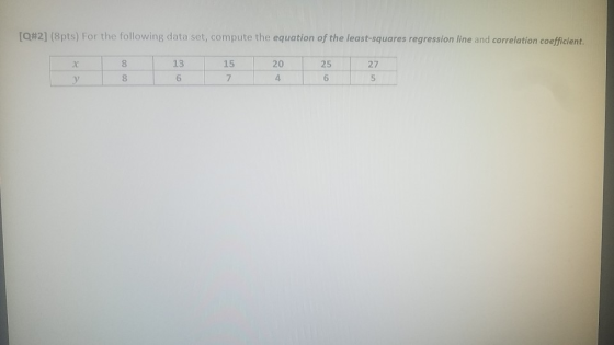 [Q#2] (8pts) For the following data set, compute the equation of the least squares regression line and correlation coefficien
