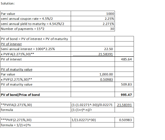 Solution Par value semi annual coupon rate 4.5%/2 semi annual yield to maturity 4.542%/2 Number of payments 15*2 1000 2.25% 2