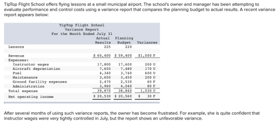 TipTop Flight School offers flying lessons at a small municipal airport. The schools owner and manager has been attempting t