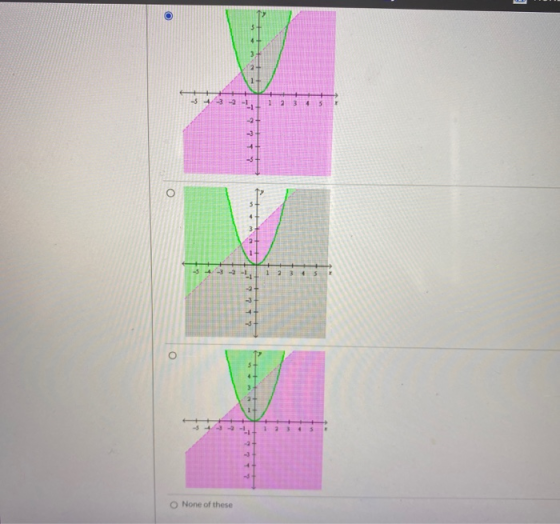 1+ 2 3 4 5 +6 -34 + Y . +1 EI 3 777 T 7 2 1+ T 777 None of these