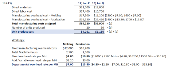 12&13) Direct materials Direct labor cost Manufacturing overhead cost - Molding Manufacturing overhead cost - Fabrication Tot