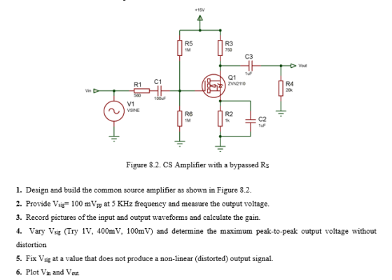 +15V R5 1M R3 750 C3 HE Dvout luf Q1 ZVN2110 R1 C1 R4 100F V1 VSINE R6 1M R2 1k C2 Tur Figure 8.2. CS Amplifier with a bypass