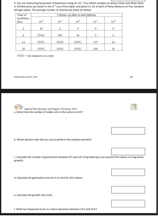 3. You are measuring the growth of bacterium using cfu mL·You collect samples at various times and dilute them in 10-fold ser