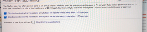 I Pluvien 444 (diyor ) The Stafford plan now offers student loans at 5% annual interest. After two years the interest rate wi
