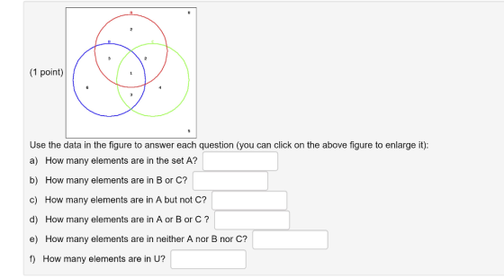 (1 point) Use the data in the figure to answer each question (you can click on the above figure to enlarge it): a) How many elements are in the set A? b) How many elements are in B or C? c) How many elements are in A but not C? d) How many elements are in A or B or C? e) How many elements are in neither A nor B nor C? f) How many elements are in U?