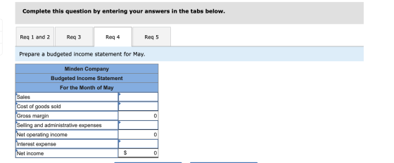 Complete this question by entering your answers in the tabs below. Req 1 and 2 Req3 Req 4 Req 5 Prepare a budgeted income sta