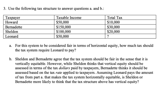 3. Use the following tax structure to answer questions a. and b.: Taxpayer Howard Bernadette Sheldon Leonard Taxable Income $