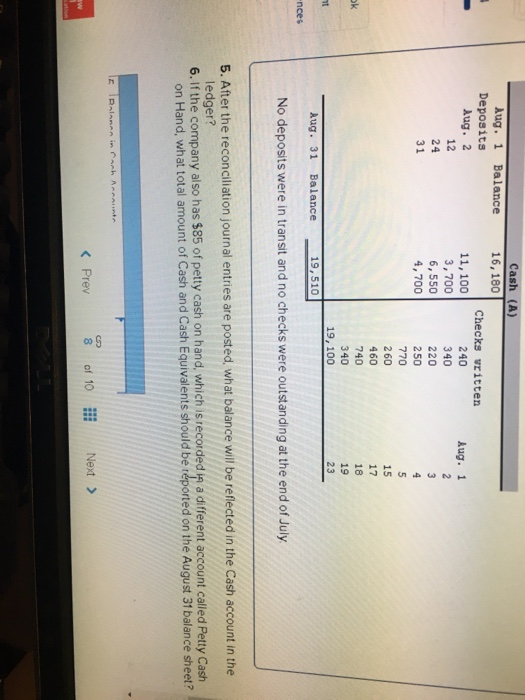 Cash (A) Aug. 1 Balance 16,180 Deposits Aug. 2 12 24 31 Checks vritten 240 340 220 250 770 260 460 740 340 11,100 3,700 6, 55