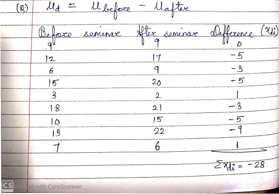 - ld - ll before xe seminare ve After ce seminare Defference (adi 20 - 5 2 21 15 22 Endle = - 28 ned with CamŞcanner