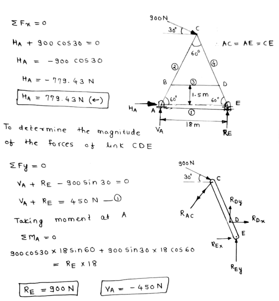 900N & Faso 30° HA + 900 COS 30 = 0 : AC = AE = CE 60° Ha - 900 COS 30 @ HA = 779. 43 N. B 3 HA = 779.43 N () 1.5m 60° 60 E H