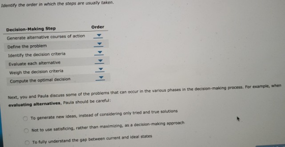 TUNUI ULUU W WL te steps are usuwy taken. Order Decision-Making Step Generate alternative courses of action Define the proble