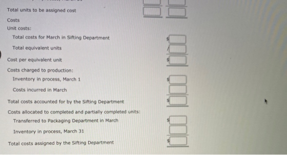 Total units to be assigned cost Costs Unit costs: Total costs for March in Sifting Department Total equivalent units 3 Cost p
