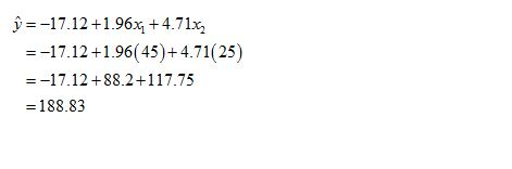 17.12+1.96x+4.71x =-17.12+1.96(45)+4.71(25) - 17.12 +88.2+117.75 188.83