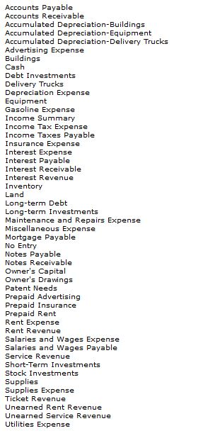 Accounts Payable Accounts Receivable Accumulated Depreciation-Buildings Accumulated Depreciation Equipment Accumulated Deprec