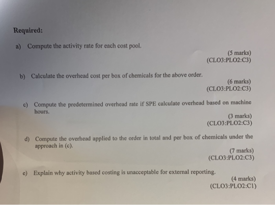 Required: a) Compute the activity rate for each cost pool. (5 marks) (CLO3:PLO2:03) b) Calculate the overhead cost per box of