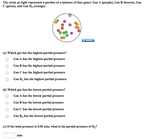 The circle at right represents a portion of a mixt