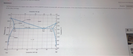 Questions The crostructure of a perseveraly at 7784 (1435) continuary and sectic structures of the mass cons of the recomand