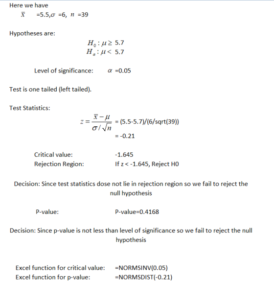 Here we have I =5.5,0 =6, n =39 Hypotheses are: H:> 5.7 H :/< 5.7 Level of significance: a =0.05 Test is one tailed (left tai