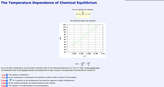 The Temperature Dependence of Chemical Equilibrium For an equilibrium reaction: A+B Kcto the following graph was obtained. In