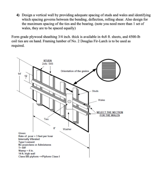 4) Design a vertical wall by providing adequate spacing of studs and wales and identifying which spacing governs between the