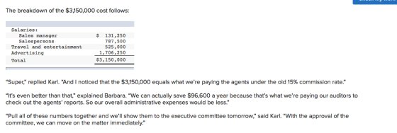 The breakdown of the $3,150,000 cost follows: Salaries : Sales manager Salespersons Travel and entertainment Advertising Tota