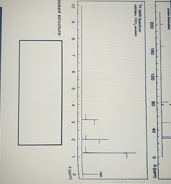 proton decoupled 200 160 120 80 40 08 (ppm) H NMR Spectrum (400 MHz, CDCI, solution) TMS 10 9 8 7 6 5 4 3 2 1 0 8 (ppm) pose