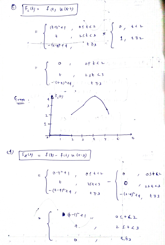 Felty = f(t, ult-2 Ittle ostaz 777 7 zetcs ܫܢ + 7,2 t+-43 + 4 {/ 27 / os t<2 DI t 2 Lt <3 - (+4)2+4, + 713 Graph Fech) 4 E 2