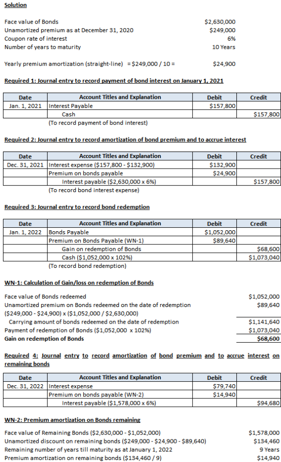 Solution Face value of Bonds Unamortized premium as at December 31, 2020 Coupon rate of interest Number of years to maturity