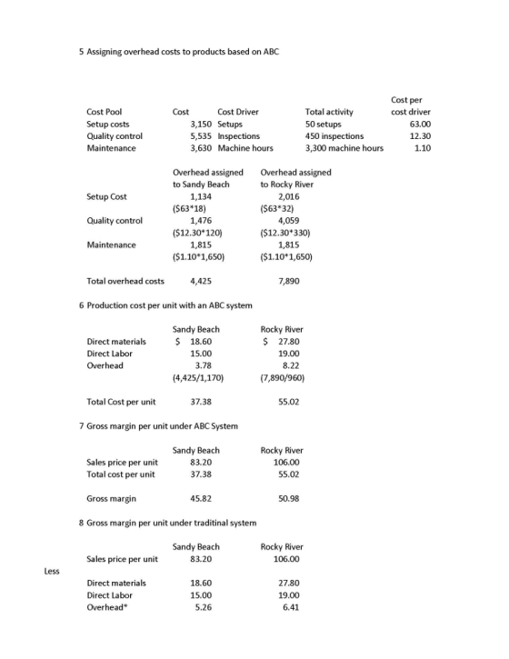 5 Assigning overhead costs to products based on ABC Cost per Cost Pool Setup costs Quality control Maintenance Cost Cost Driver 3,150 Setups 5,535 Inspections 3,630 Machine hours Total activity 50 setups 450 inspections 3,300 machine hours cost driver 63.00 12.30 1.10 Overhead assigned Overhead assigned to Sandy Beach 1,134 to Rocky River 2,016 Setup Cost ($63 18) ($63 32) Quality control 1,476 ($12.30 120) 1,815 ($1.10*1,650) 4,059 ($12.30*330) 1,815 ($1.10 1,650) Maintenance Total overhead costs 4,425 7,890 6 Production cost per unit with an ABC system Sandy Beach $18.60 Direct materials Direct Labor Overhead Rocky River $ 27.80 19.00 8.22 15.00 3.78 (4,425/1,170) (7,890/960) Total Cost per unit 37.38 55.02 7 Gross margin per unit under ABC System Sandy Beach Rocky River Sales price per unit Total cost per unit 83.20 37.38 106.00 55.02 Gross margin 45.82 50.98 8 Gross margin per unit under traditinal system Sandy Beach Rocky River Sales price per unit 83.20 106.00 Less Direct materials Direct Labor Overhead 18.60 15.00 5.26 27.80 19.00 6.41