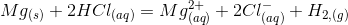 Mg(s) + 2HCl(aq) = M9 + 2C1jag) + H2,(0)