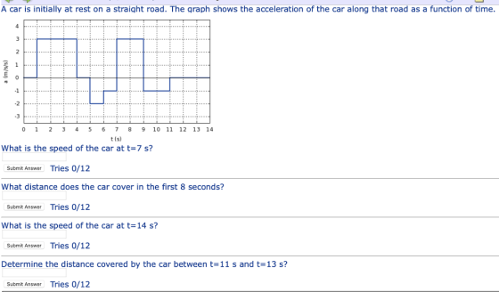 A car is initially at rest on a straight road. The graph shows the acceleration of the car along that road as a function of time. 0 -3 0 1 2 34 5 6 789 10 11 12 13 14 t (s) What is the speed of the car at t-7 s? Submit Answer Tries 0/12 What distance does the car cover in the first 8 seconds? Submit Answer Tries 0/12 What is the speed of the car at t-14 s? Tries 0/12 Submit Answer Determine the distance covered by the car between t-11 s and t-13 s? Submit Answer Tries 0/12