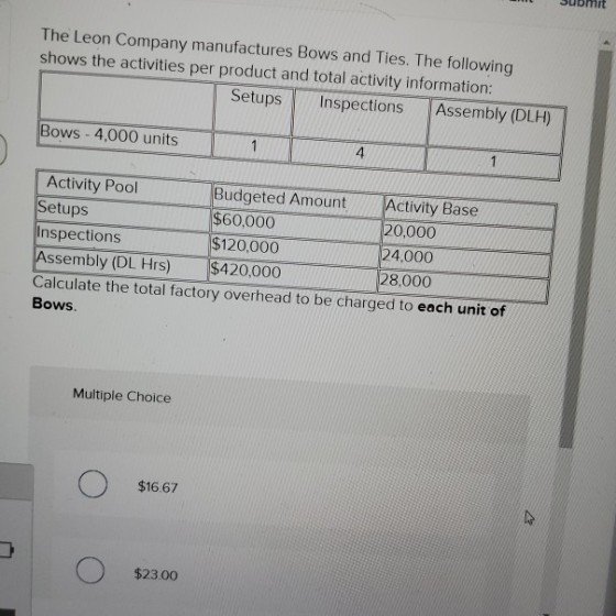 The Leon Company manufactures Bows and Ties. The following shows the activities per product and total activity information: S