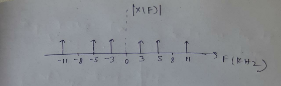 (XIF)| 1 -Il-8-5-3 o ६ 5 8 F (KH2)