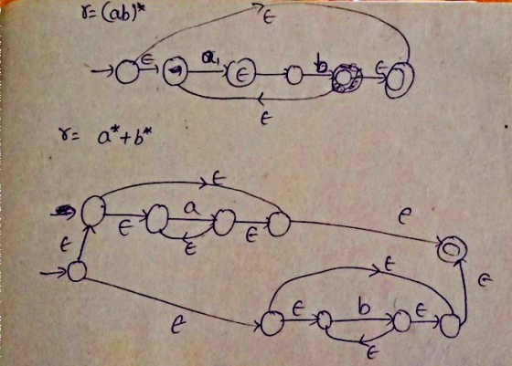 *(طه) -8 مطمعهود ع 8. a*+* عد progoro e E اح شمعی e