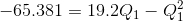 -65.381=19.2Q_{1}-Q_{1}^{2}